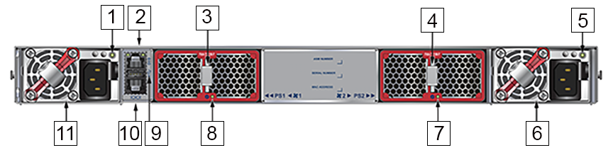 DMF Hardware Guide - Arista Supported Hardware - Arista